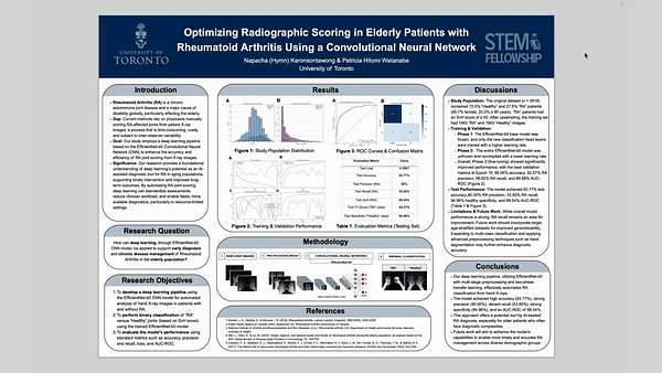Optimizing Radiographic Scoring in Elderly Patients with Rheumatoid Arthritis Using a Convolutional Neural Network Deep Learning Model
